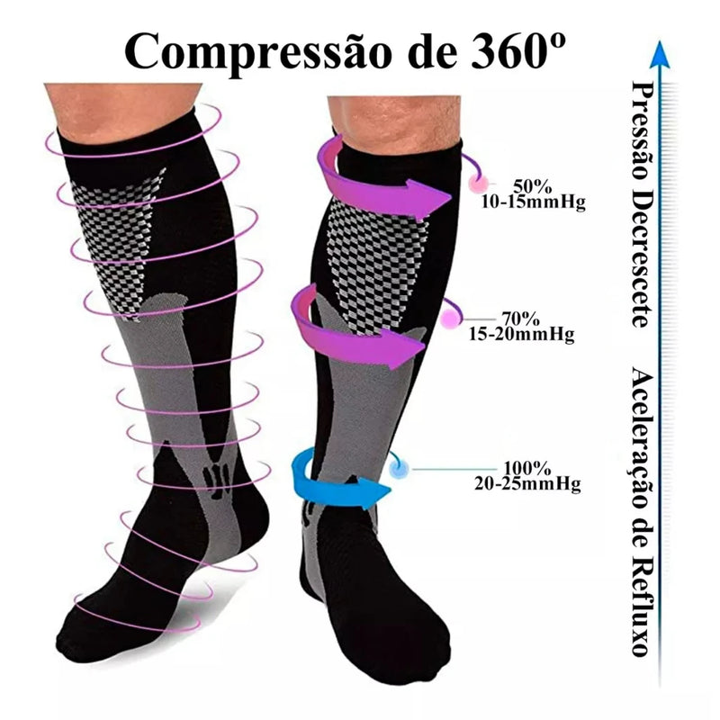 Meias De Compressão Elástica.